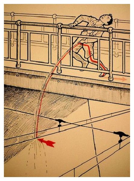 Illustration from a 1933 German book on the dangers of electricity, featuring a drunk youth peeing on a power line from a bridge